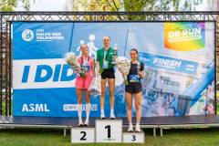 KevinvlPhotography_20260419_113538_ASML-Halve_DSC04196_LR-scaled